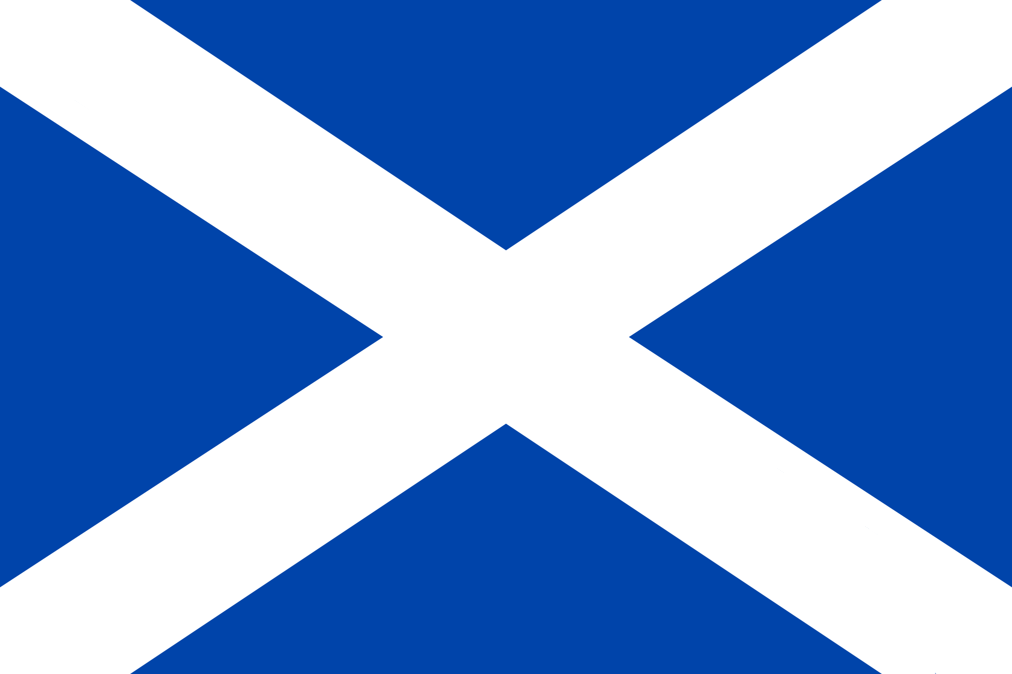 Transcription Services St Andrews, Scotland - Way With Words featured image